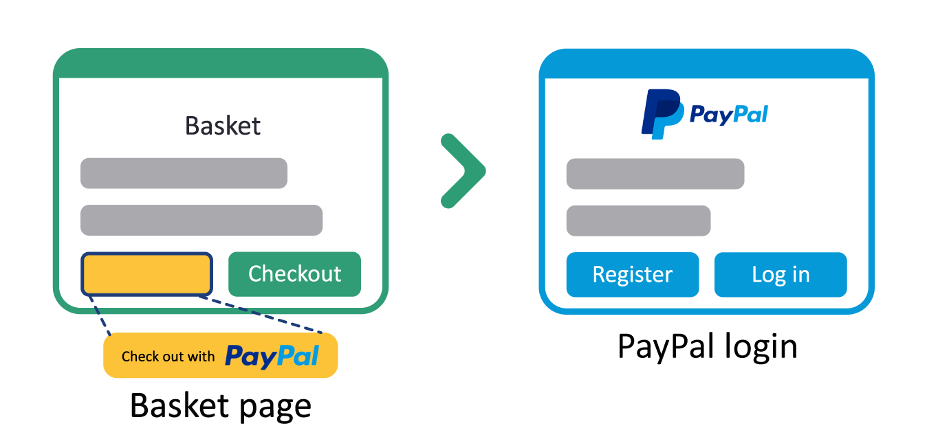PayPal_-_ECS.png